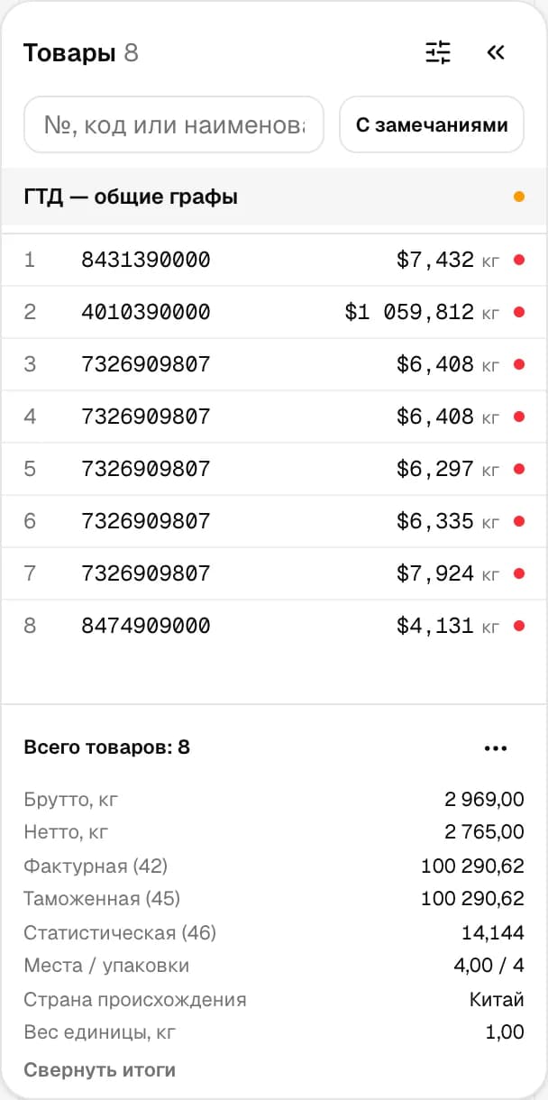 Колонка товаров: поиск, «С замечаниями», список товаров и итоги.