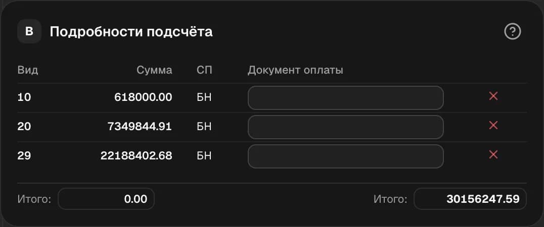 Графа B. Подробности подсчёта