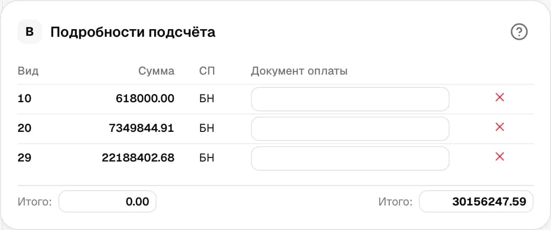 Графа B. Подробности подсчёта