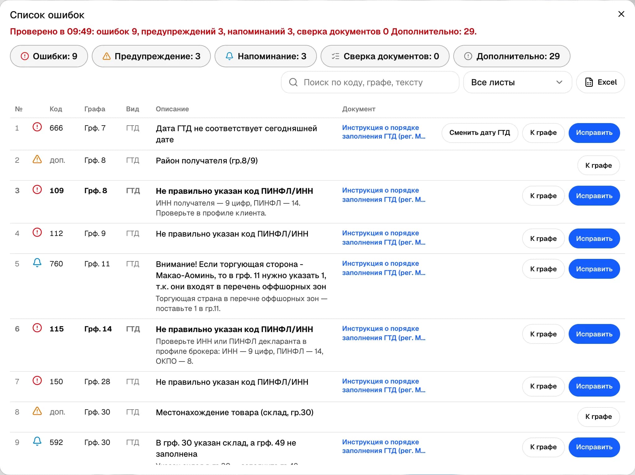 Окно «Список ошибок»: итог проверки, вкладки уровней, поиск и строки с кнопками «К графе» и «Исправить».